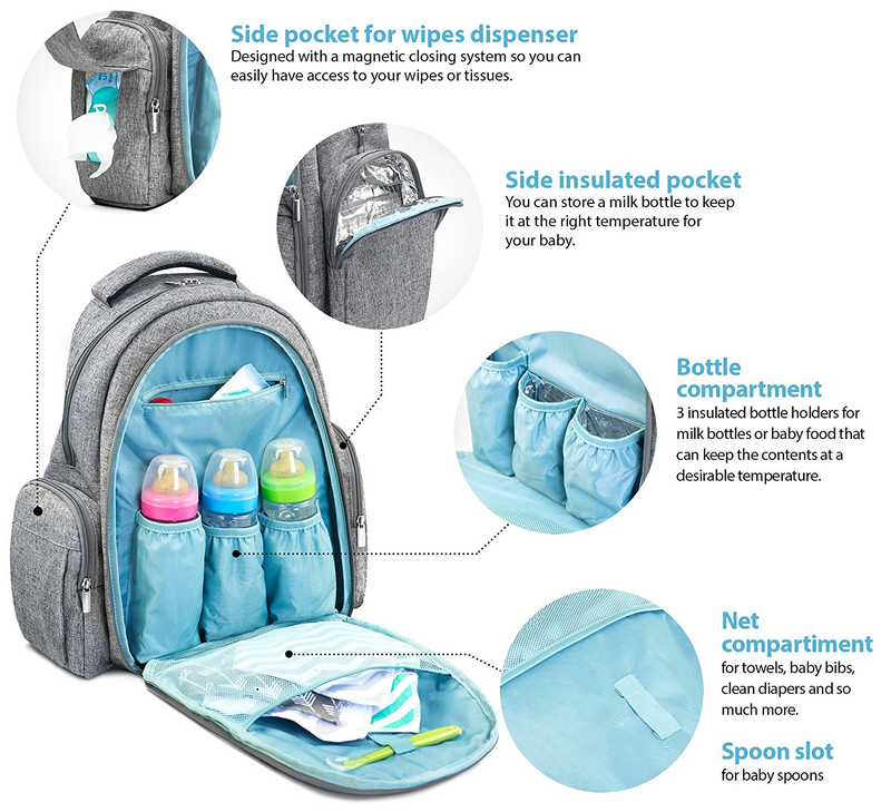 Illustration for article titled We've got the answer to your organizing problems!Swish Baby Diaper Bag is available NOW! We have a 35% Discount Code 3K34QGML so don't miss out on this GREAT DEAL! 😮😮